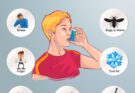 Breathing Easy: World Asthma Day Raising Awareness and Taking Action